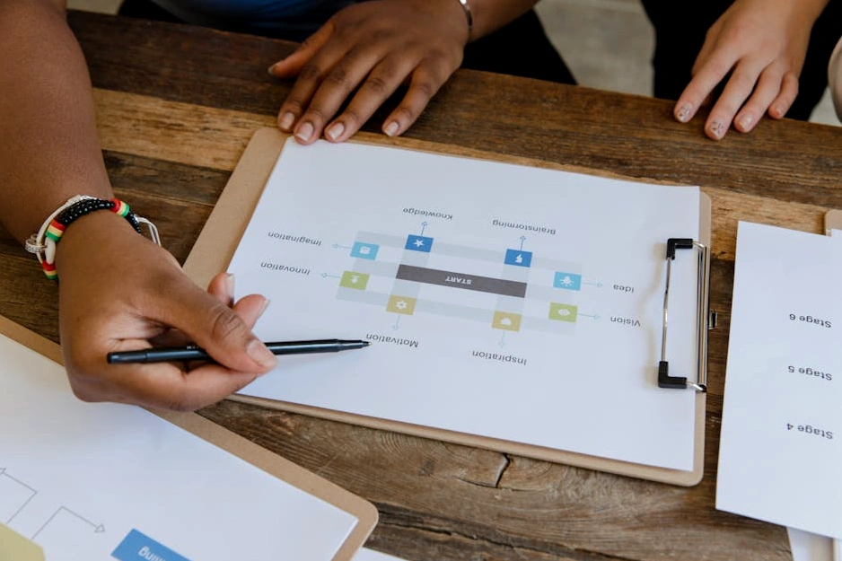 Team di consulenti Modus Operandi che analizza dati su un grande schermo.